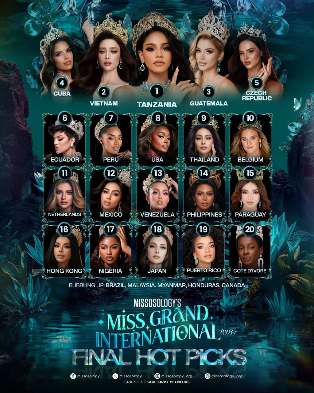 Emoura Phạm sẽ đăng quang Miss Grand?- Ảnh 1.