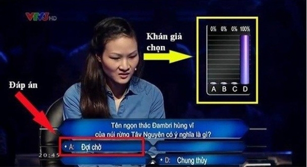 C&acirc;u hỏi 100% kh&aacute;n giả Ai L&agrave; Triệu Ph&uacute; đều trả lời sai- Ảnh 3.