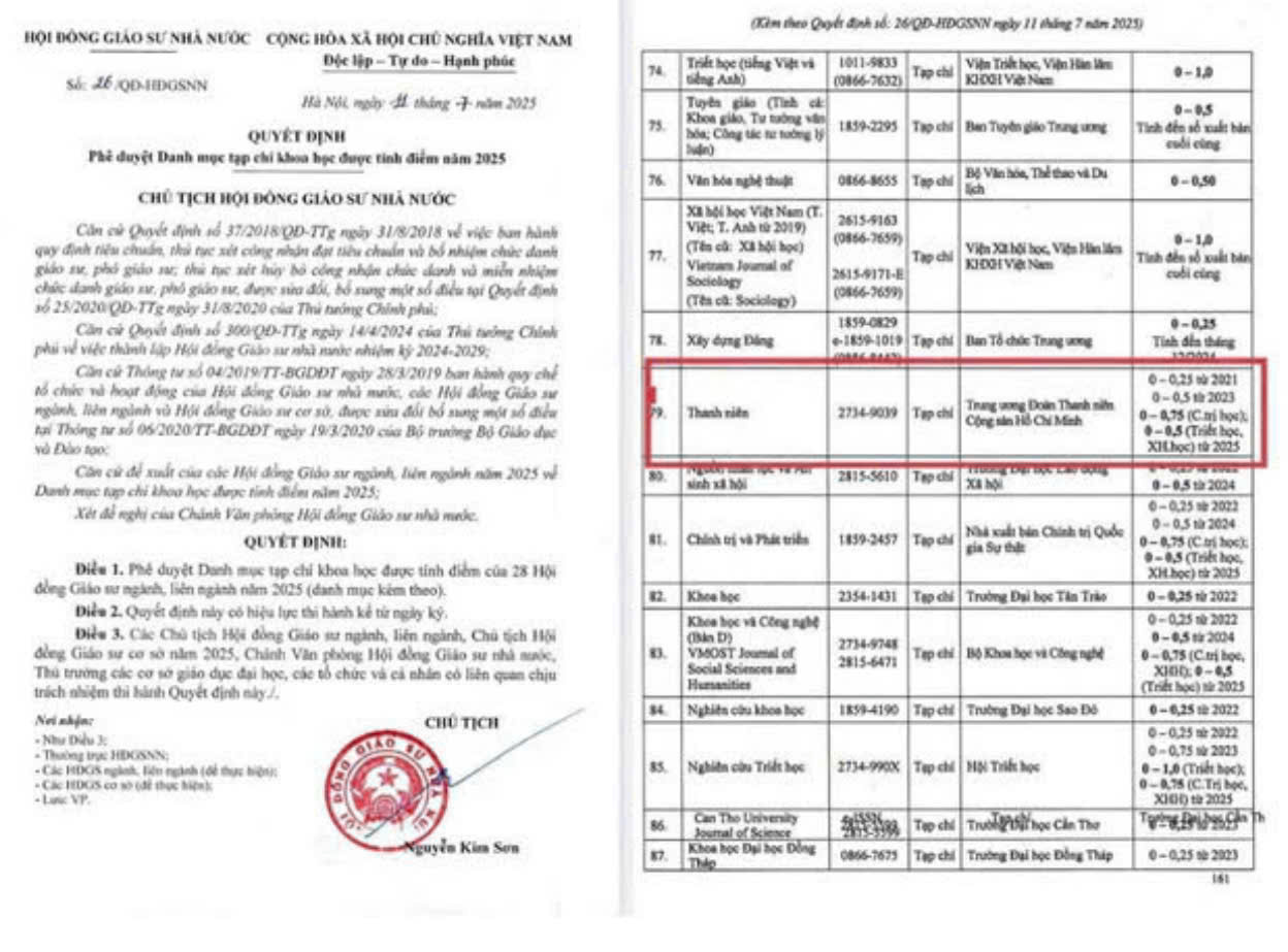Tạp ch&iacute; Thanh ni&ecirc;n 64 năm x&acirc;y dựng, ph&aacute;t triển, đồng h&agrave;nh c&ugrave;ng thanh thiếu ni&ecirc;n Việt Nam (15/10/1962- 15/10/2026) - Ảnh 6.