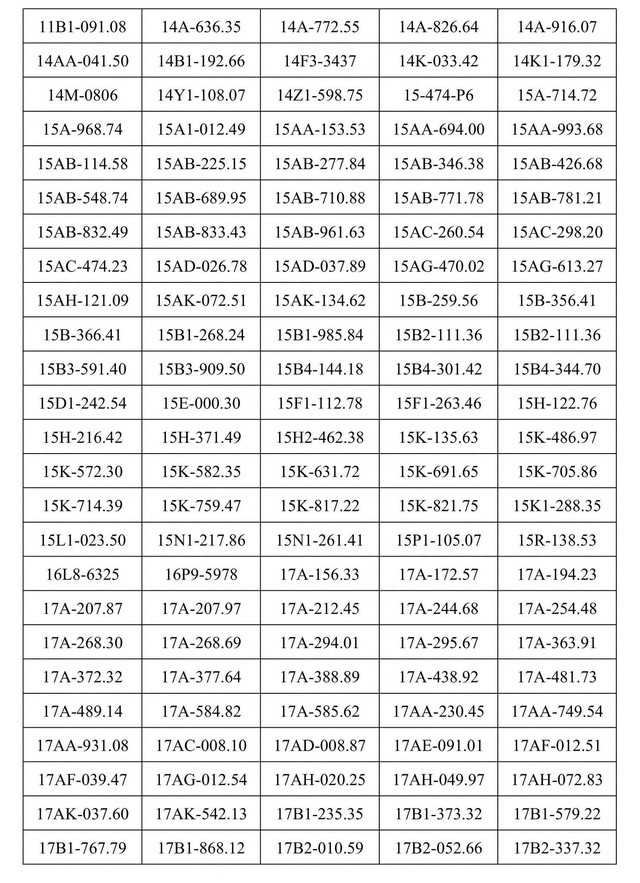 Danh sách phương tiện chạy quá tốc độ phát hiện qua tuần tra, kiểm soát (ảnh 5/5)