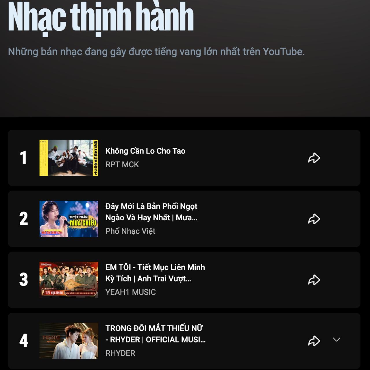 1 triệu lượt xem đ&aacute;m cưới ngọt ng&agrave;o của Qu&aacute;n qu&acirc;n The Voice Kids đầu ti&ecirc;n tại Việt Nam- Ảnh 2.