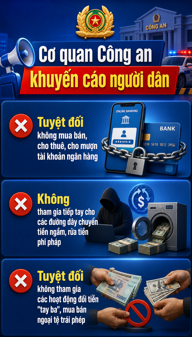 C&ocirc;ng an sẽ điều tra khi ph&aacute;t hiện t&agrave;i khoản ng&acirc;n h&agrave;ng ph&aacute;t sinh c&aacute;c giao dịch nhận tiền, chuyển tiền như sau- Ảnh 2.
