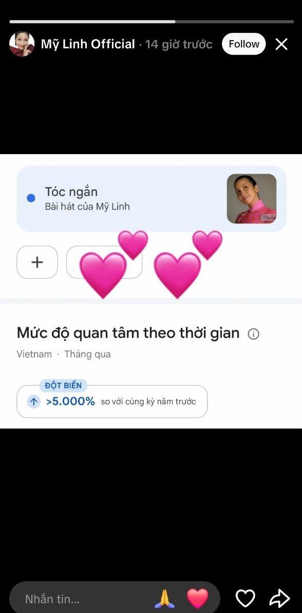 Bản hit l&agrave; "cuộc c&aacute;ch mạng" nhạc Việt 28 năm kh&ocirc;ng lỗi thời: Tăng trưởng đột biến hơn 5.000%, Thủ khoa Nhạc viện cả nước biết mặt- Ảnh 1.