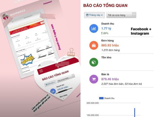 Thu nhập của Nguyễn Quỳnh Anh - con g&aacute;i cựu chủ tịch cưới Duy Mạnh- Ảnh 2.
