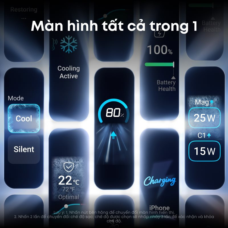 Pin dự ph&ograve;ng "m&aacute;t lạnh" của Anker ra mắt: Sạc 50% pin trong 25 ph&uacute;t, "hạ hỏa" ở mức 36&deg;C- Ảnh 2.