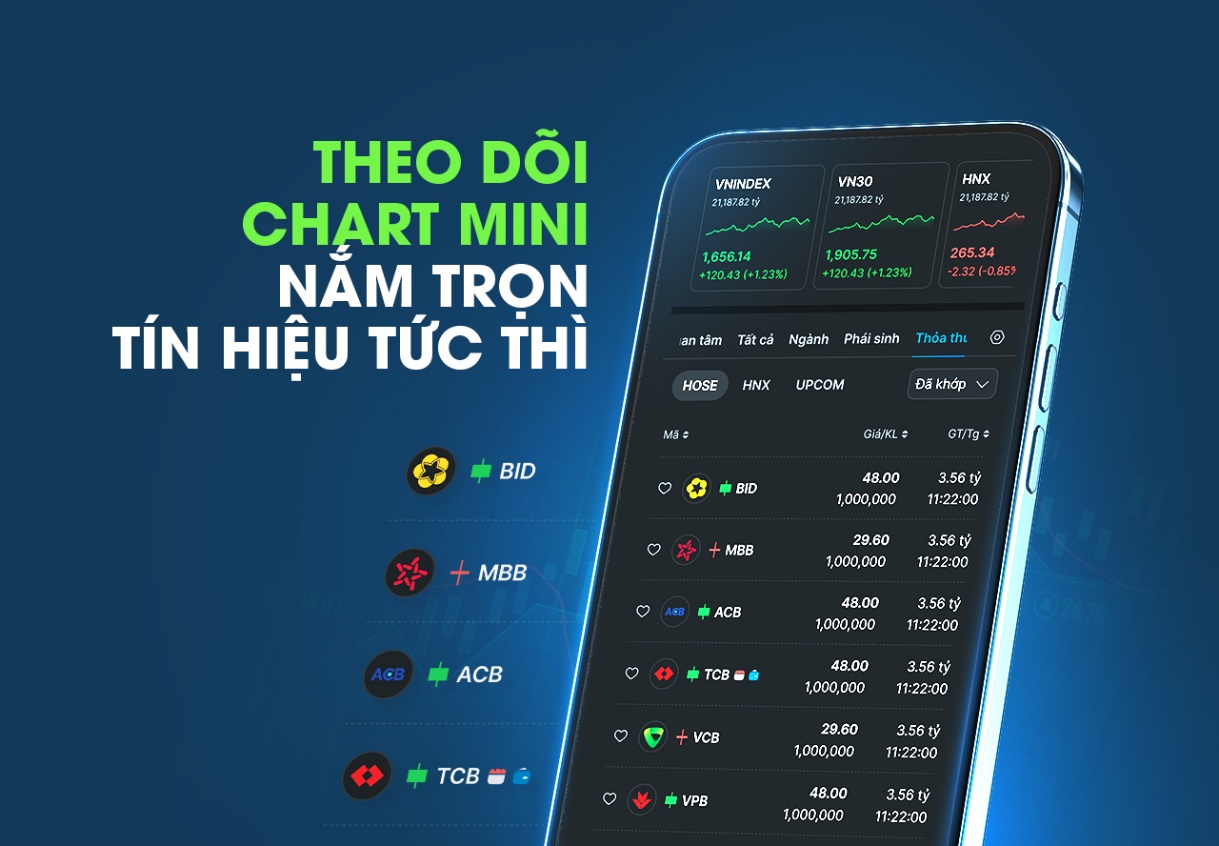 AlphaTrading c&aacute; nh&acirc;n h&oacute;a trải nghiệm đầu tư cho nh&agrave; đầu tư Gen Z - Ảnh 3.
