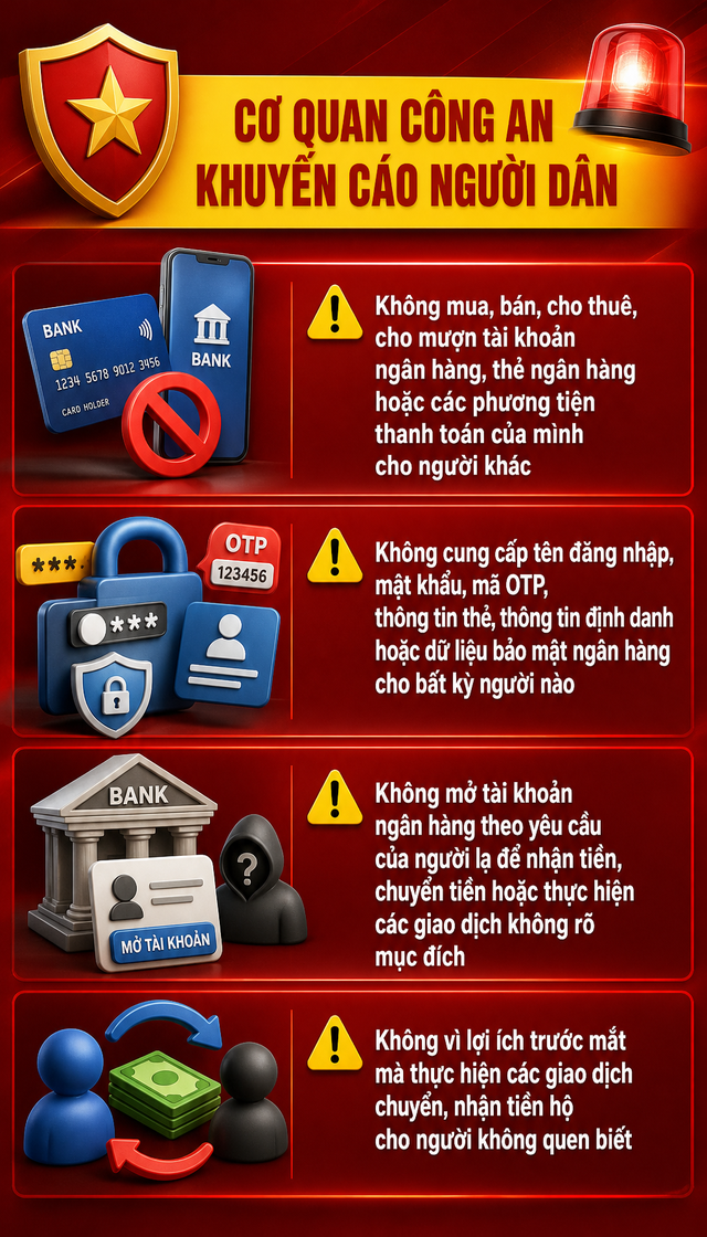 C&ocirc;ng an sẽ điều tra khi ph&aacute;t hiện t&agrave;i khoản ng&acirc;n h&agrave;ng c&oacute; giao dịch nhận tiền, chuyển tiền như sau- Ảnh 2.