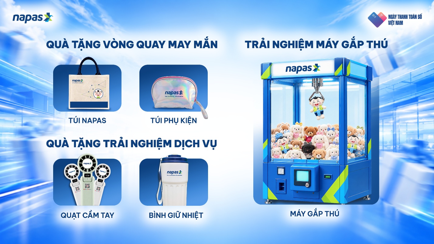 Sóng Festival 2026: Kết nối công nghệ, bùng nổ đêm nhạc, rinh ngàn quà tặng, ưu đãi cùng NAPAS - Ảnh 3.