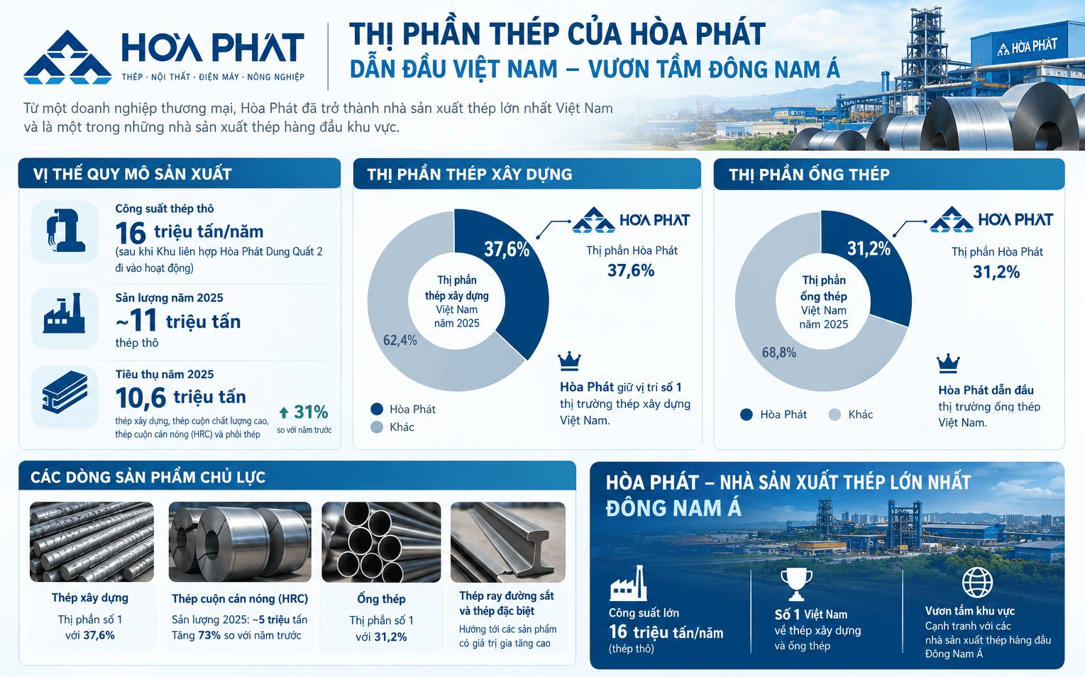 Hai người bạn th&acirc;n c&ugrave;ng học Kinh tế Quốc d&acirc;n 40 năm trước, giờ c&oacute; t&agrave;i sản 50.000 tỷ- Ảnh 3.