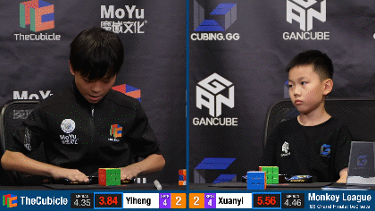 B&aacute; kh&iacute; ng&uacute;t trời của cậu b&eacute; SN 2013 thi xoay Rubik: Bị dẫn trước 1-4 vẫn lội ngược d&ograve;ng v&ocirc; địch quốc tế, h&eacute; lộ profile- Ảnh 3.