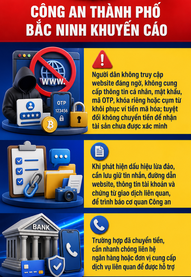 C&ocirc;ng an sẽ điều tra khi ph&aacute;t hiện t&agrave;i khoản ng&acirc;n h&agrave;ng ph&aacute;t sinh c&aacute;c giao dịch chuyển tiền, r&uacute;t tiền như sau- Ảnh 1.
