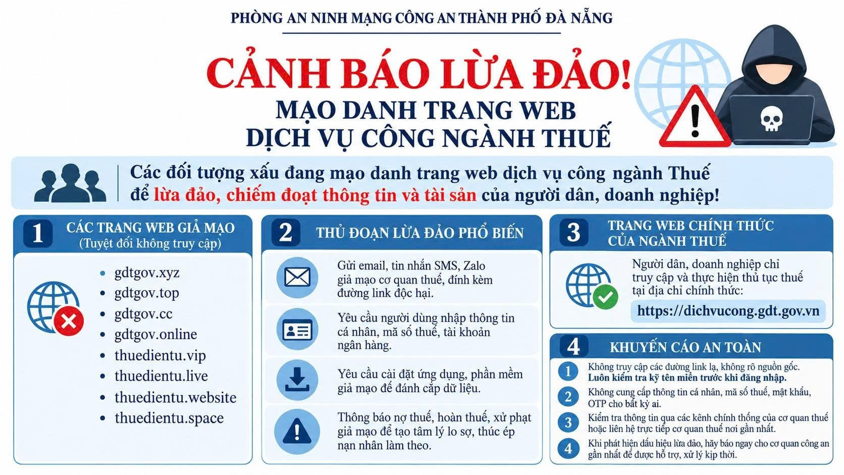 C&ocirc;ng an ph&aacute;t th&ocirc;ng b&aacute;o tới những ai nhận email, tin nhắn SMS, Zalo v&agrave; Messenger c&oacute; nội dung sau- Ảnh 1.