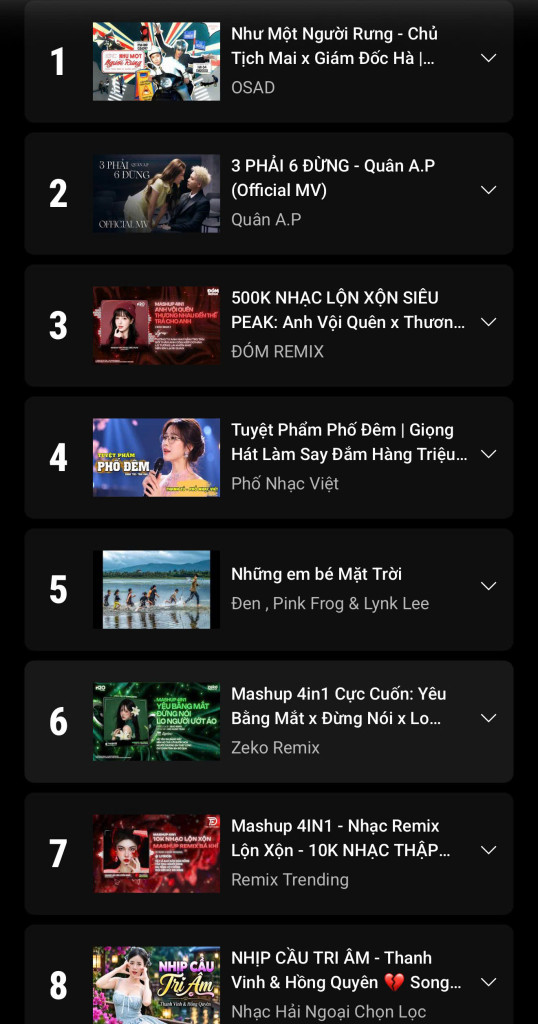 3 ca sĩ đẹp trai &ldquo;giải cứu&rdquo; BXH nhạc Việt ngay l&uacute;c n&agrave;y - Ảnh 1.