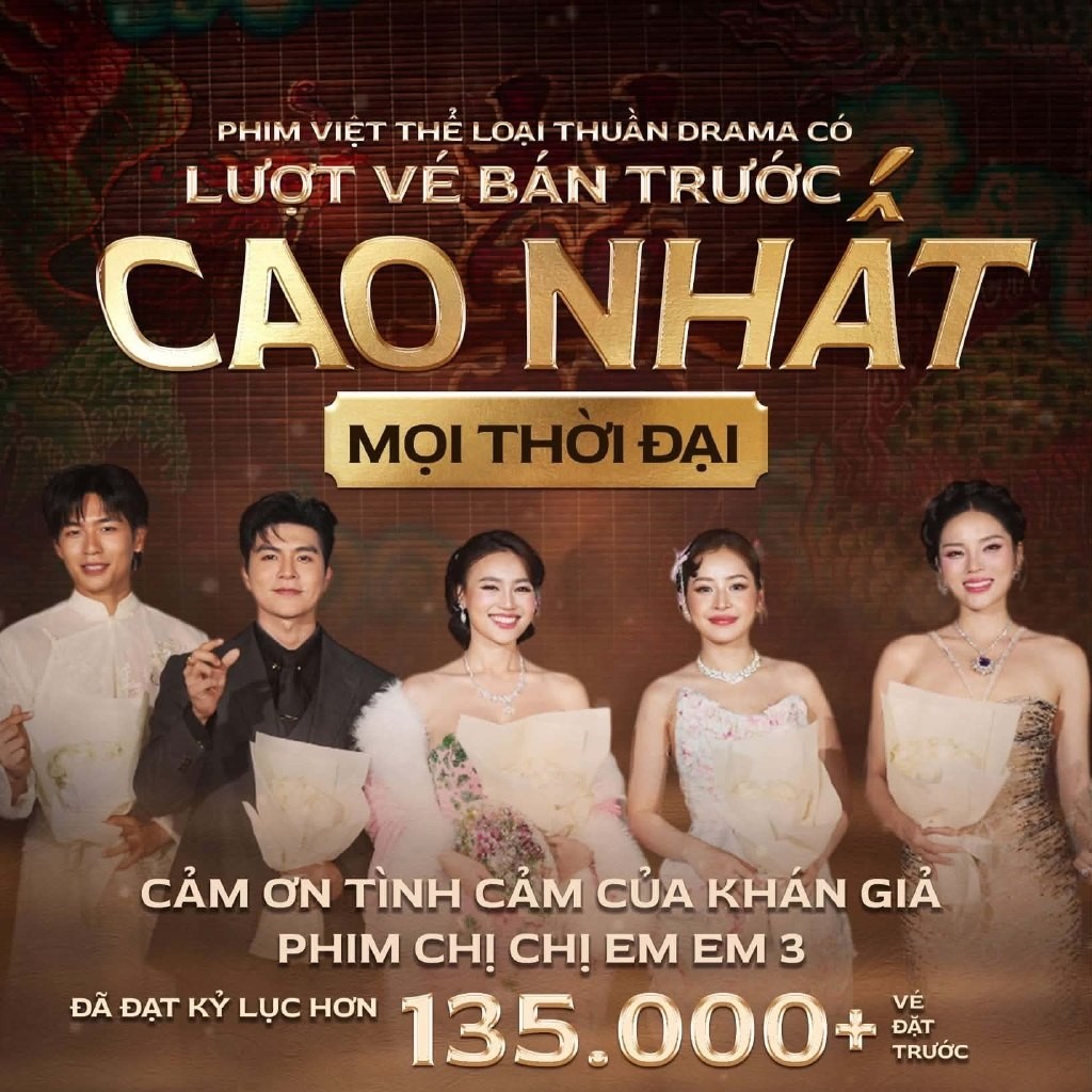 Phim Việt chưa chiếu đ&atilde; ph&aacute; kỷ lục chưa từng c&oacute; trong lịch sử, nghe t&ecirc;n d&agrave;n cast tổ hợp si&ecirc;u sao l&agrave; biết liền l&yacute; do- Ảnh 1.