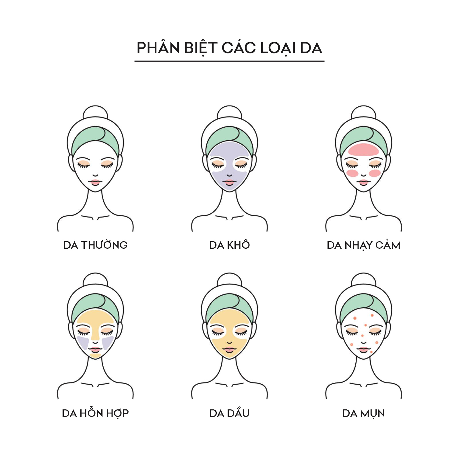 Gen Z và xu hướng skincare theo review: Làm sao chọn sản phẩm phù hợp với làn da? - Ảnh 2.