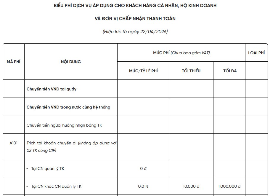 Ph&iacute; chuyển tiền tại quầy VietinBank mới nhất năm 2026- Ảnh 1.