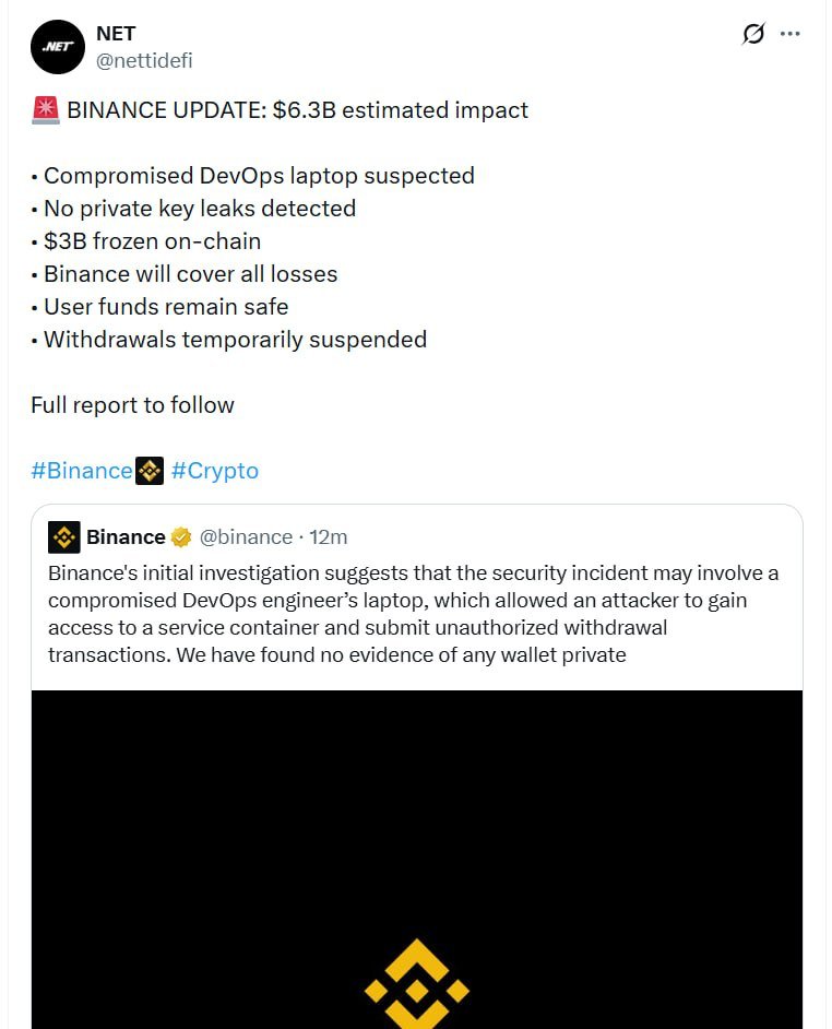 6,3 tỷ USD: Binance lần đầu c&ocirc;ng bố ước t&iacute;nh thiệt hại, nghi laptop của một kỹ sư bị x&acirc;m nhập, cam kết b&ugrave; to&agrave;n bộ- Ảnh 1.