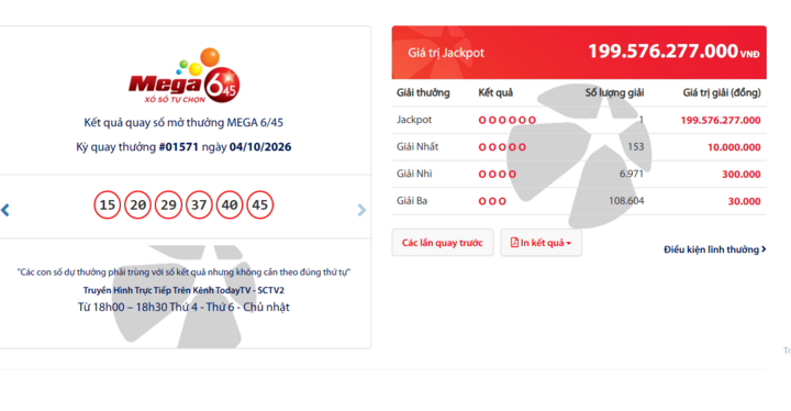 Một v&eacute; số tr&uacute;ng giải độc đắc gần 200 tỷ đồng, lớn nhất từ trước đến nay- Ảnh 1.