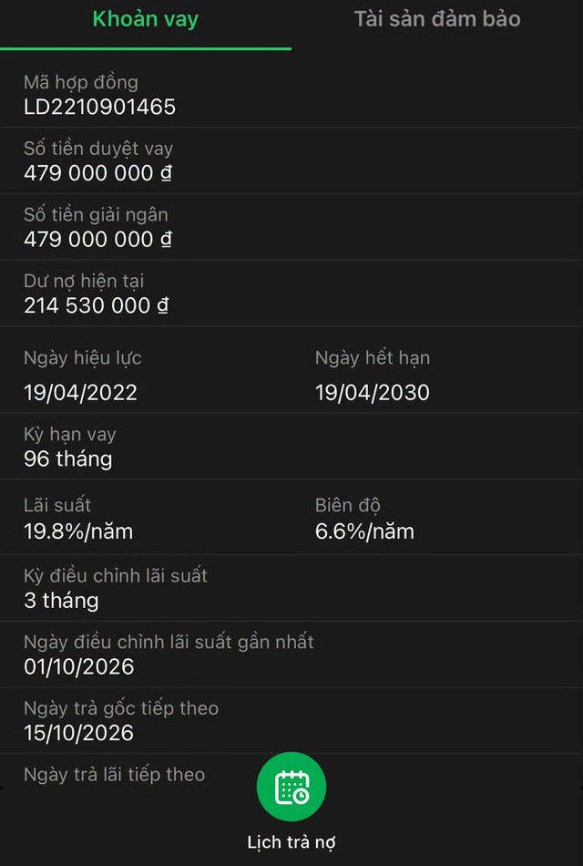 L&atilde;i suất vay mua &ocirc; t&ocirc; gần 20%/năm, người mua xe 'to&aacute;t mồ h&ocirc;i' - Ảnh 1.