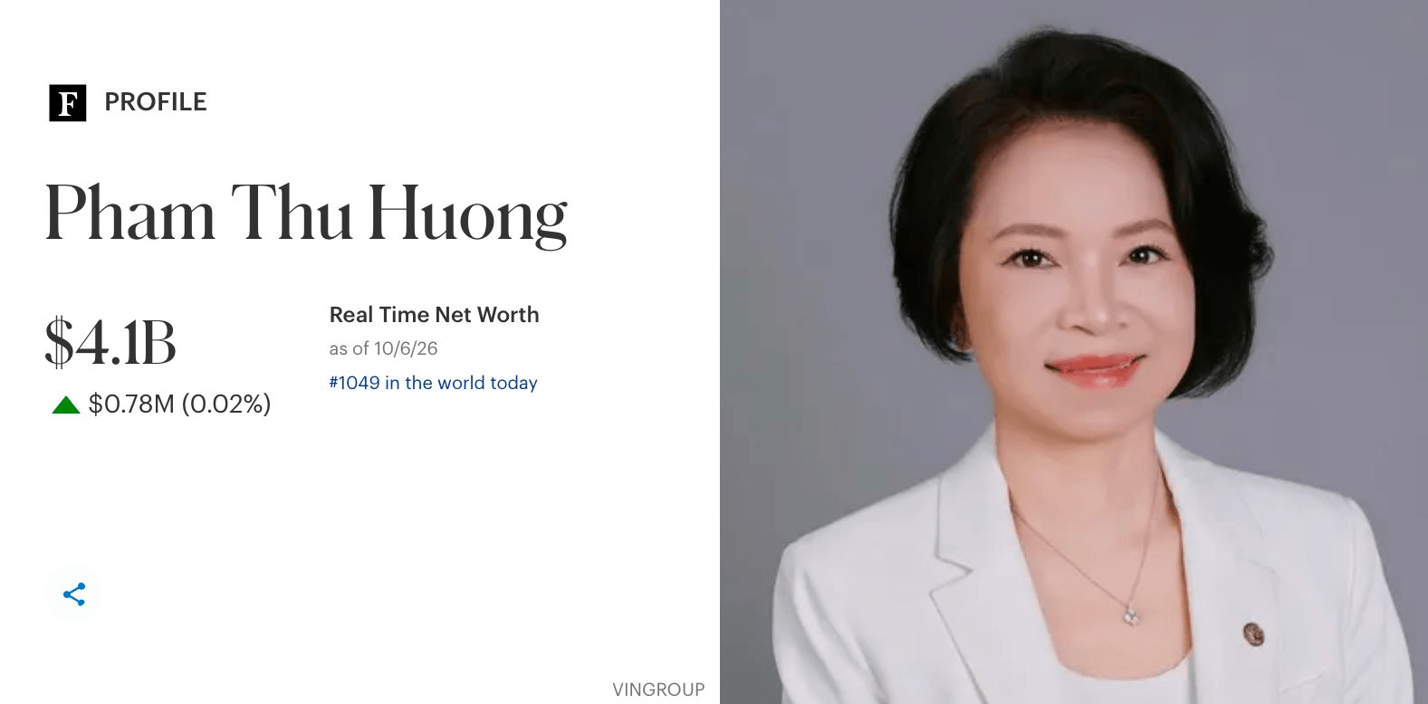 Năm thăng hoa của b&agrave; Phạm Thu Hương: Trở th&agrave;nh tỷ ph&uacute; USD, lọt top những người phụ nữ quyền lực nhất ch&acirc;u &Aacute;- Ảnh 2.