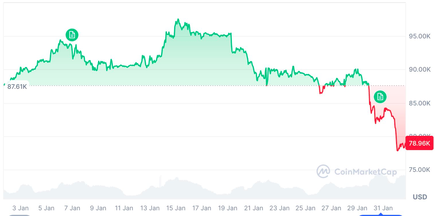 Ông Nguyễn Duy Hưng: Tốt nhất đừng lao theo "sóng" Bitcoin, vàng, bạc nếu chưa hiểu mình đang mua gì- Ảnh 3.