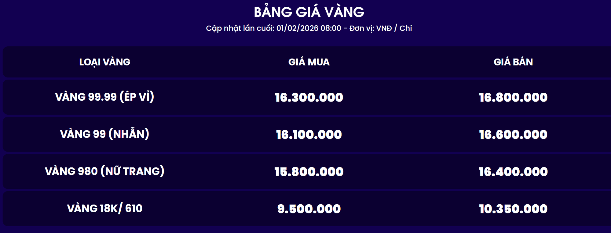 Tiệm v&agrave;ng 30 năm tuổi ở TP.HCM ngừng hoạt động: Thực hư th&ocirc;ng tin ra sao?- Ảnh 4.