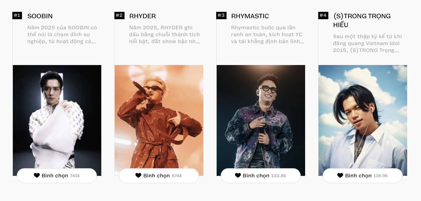 Đường đua n&oacute;ng nhất l&uacute;c n&agrave;y ở WeChoice Awards 2025: D&agrave;n t&acirc;n binh đua top nghẹt thở, SOOBIN - RHYDER rượt đuổi s&aacute;t n&uacute;t- Ảnh 1.