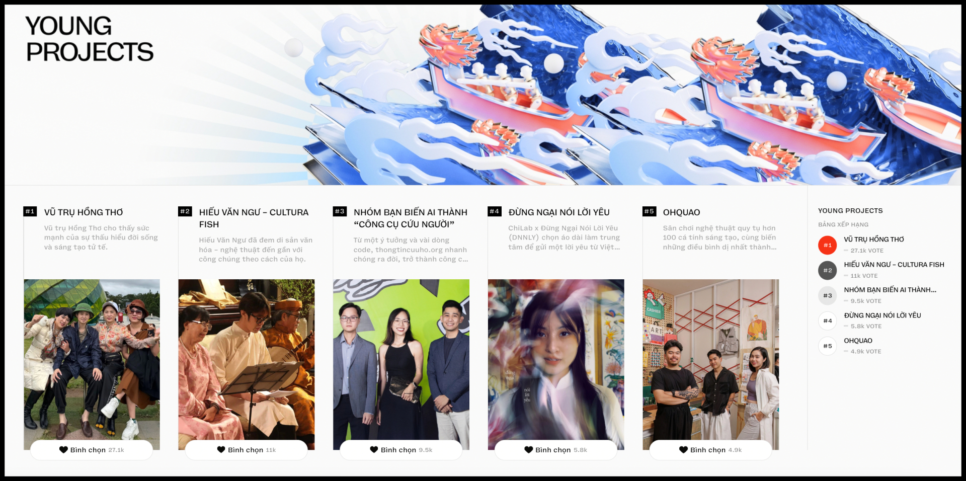 Từ Vũ trụ Hồng Thơ đến nghệ thuật h&aacute;t bội: Cuộc đổ bộ của những &ldquo;hệ tư tưởng&rdquo; văn h&oacute;a ấn tượng tại WeChoice Awards- Ảnh 1.