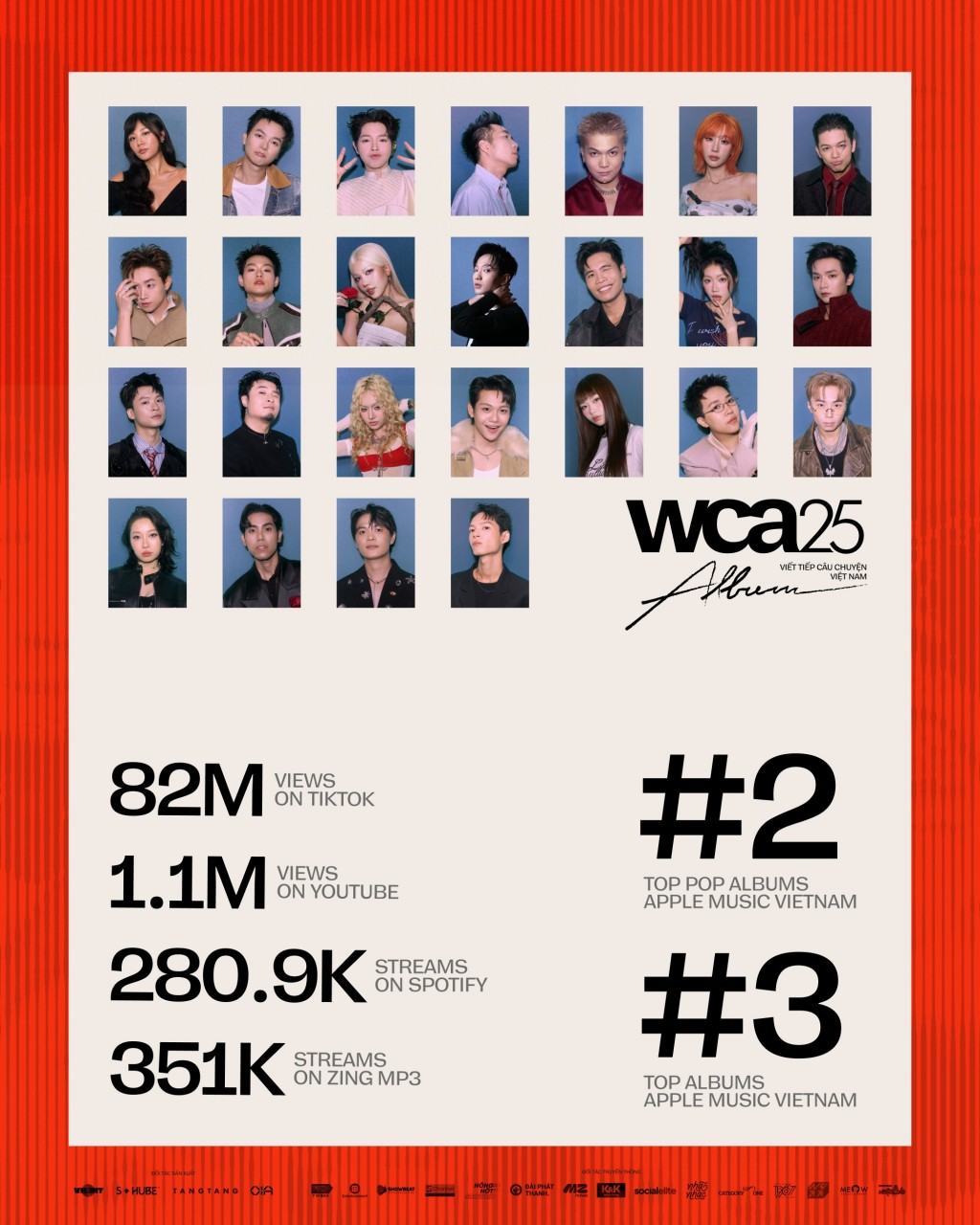 Viết tiếp những con số b&ugrave;ng nổ tại WeChoice Awards 2025: Hơn 18 triệu lượt b&igrave;nh chọn, Top #1 chủ đề v&agrave; từ kh&oacute;a thịnh h&agrave;nh- Ảnh 4.