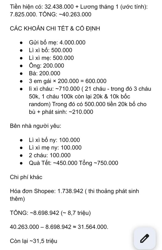 Cầm 40 triệu, sắm Tết xong c&ograve;n dư hơn 31 triệu: C&ocirc; g&aacute;i 23 tuổi khiến tất cả sững người!- Ảnh 1.