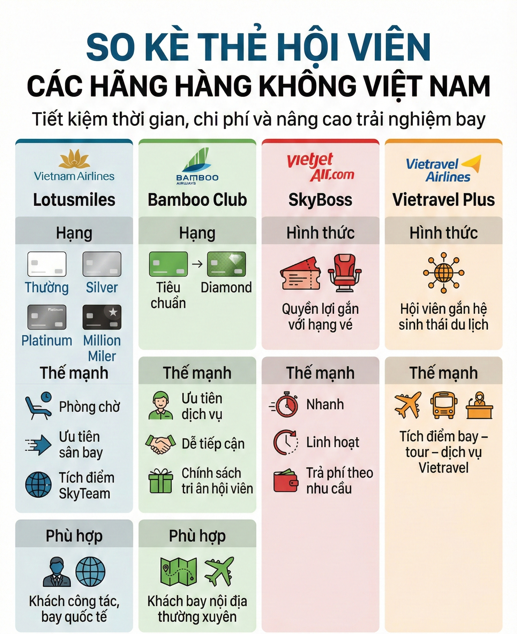 &Ocirc;ng Trịnh Văn Quyết b&aacute;o tin vui tới h&agrave;ng triệu kh&aacute;ch h&agrave;ng của Bamboo Airways- Ảnh 7.
