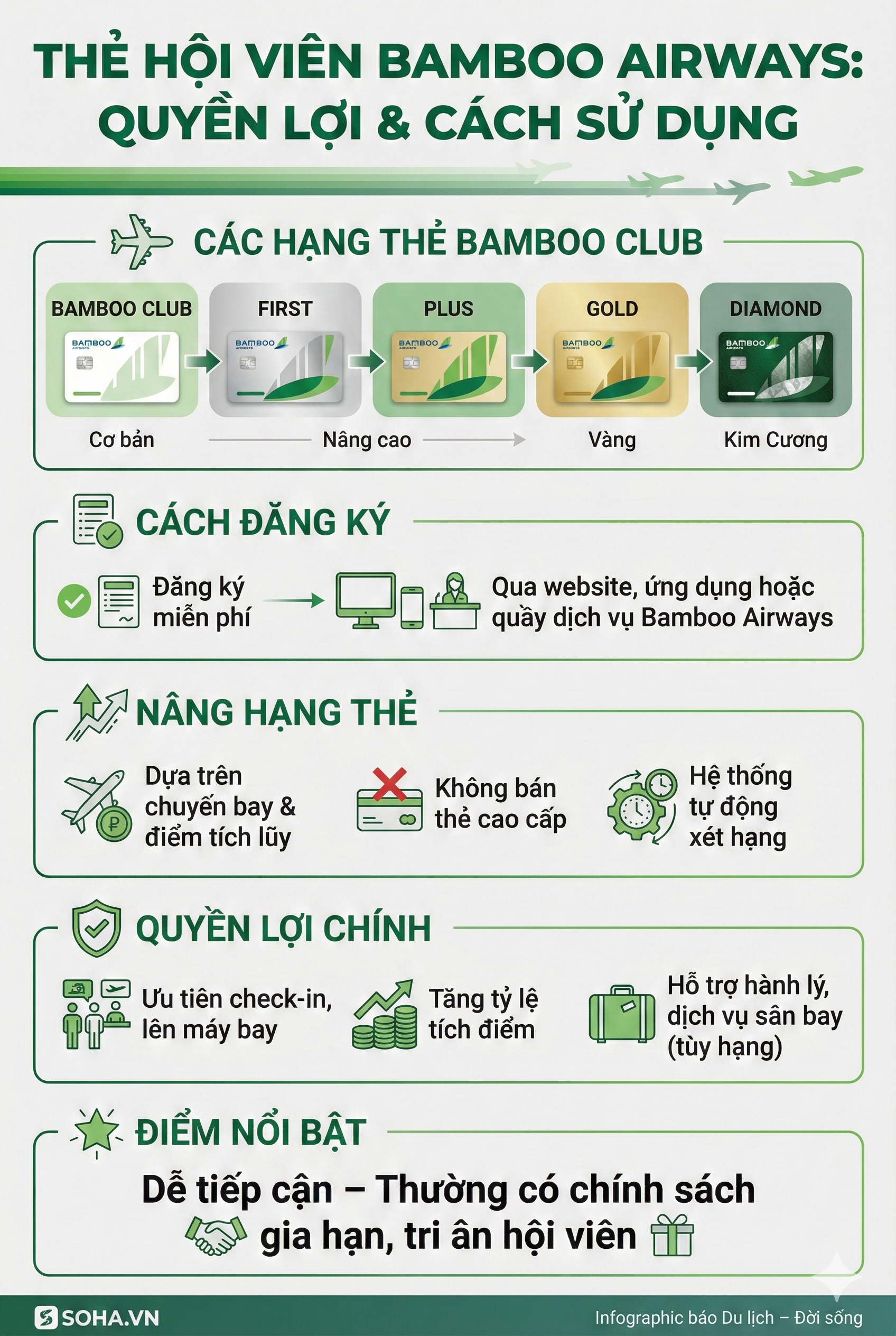 &Ocirc;ng Trịnh Văn Quyết b&aacute;o tin vui tới h&agrave;ng triệu kh&aacute;ch h&agrave;ng của Bamboo Airways- Ảnh 3.
