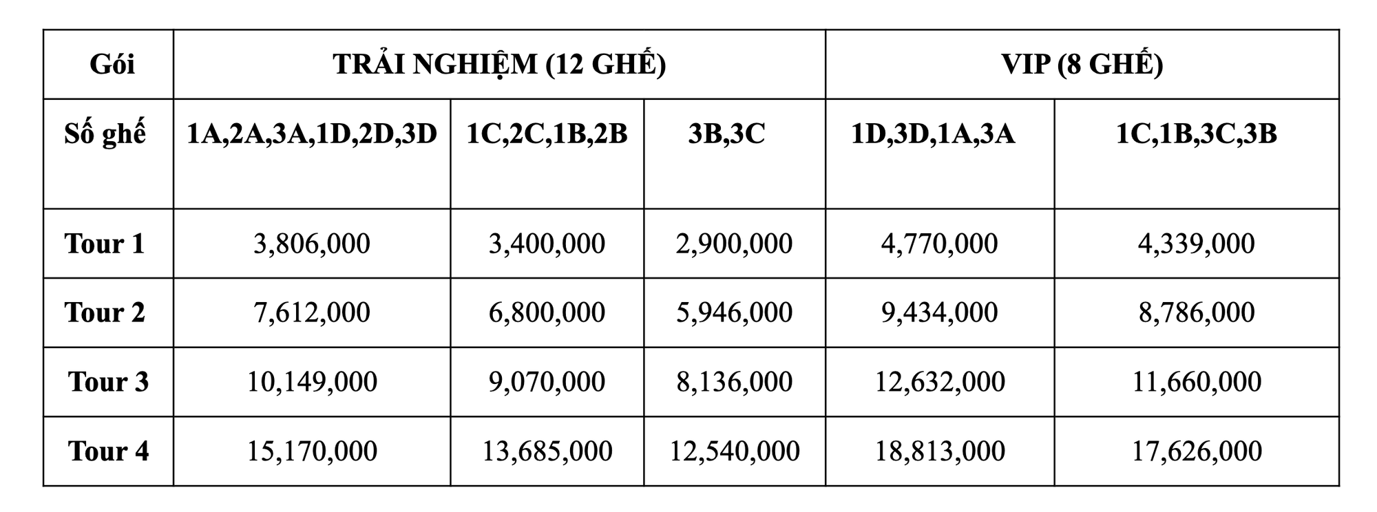 Tour trực thăng ngắm TPHCM c&oacute; g&igrave;, gi&aacute; ra sao?- Ảnh 3.