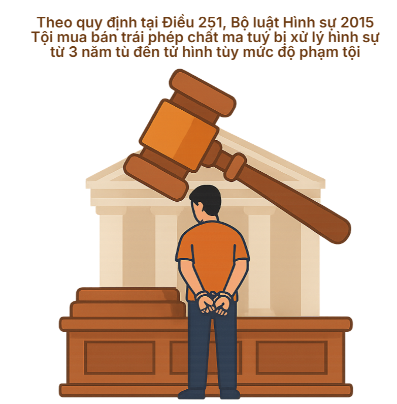 3 tổ c&ocirc;ng t&aacute;c đồng loạt kh&aacute;m x&eacute;t nơi ở của Nguyễn Do&atilde;n T&agrave;i v&agrave; 2 người kh&aacute;c, thu giữ nhiều tang vật, t&agrave;i liệu- Ảnh 4.