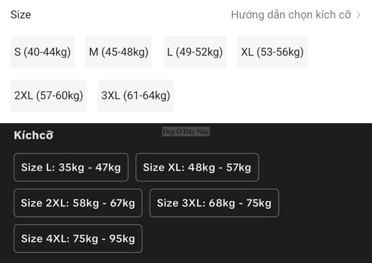 Khi bảng size quần &aacute;o trở th&agrave;nh "&aacute;p lực v&ocirc; h&igrave;nh" đối với người ti&ecirc;u d&ugrave;ng- Ảnh 2.
