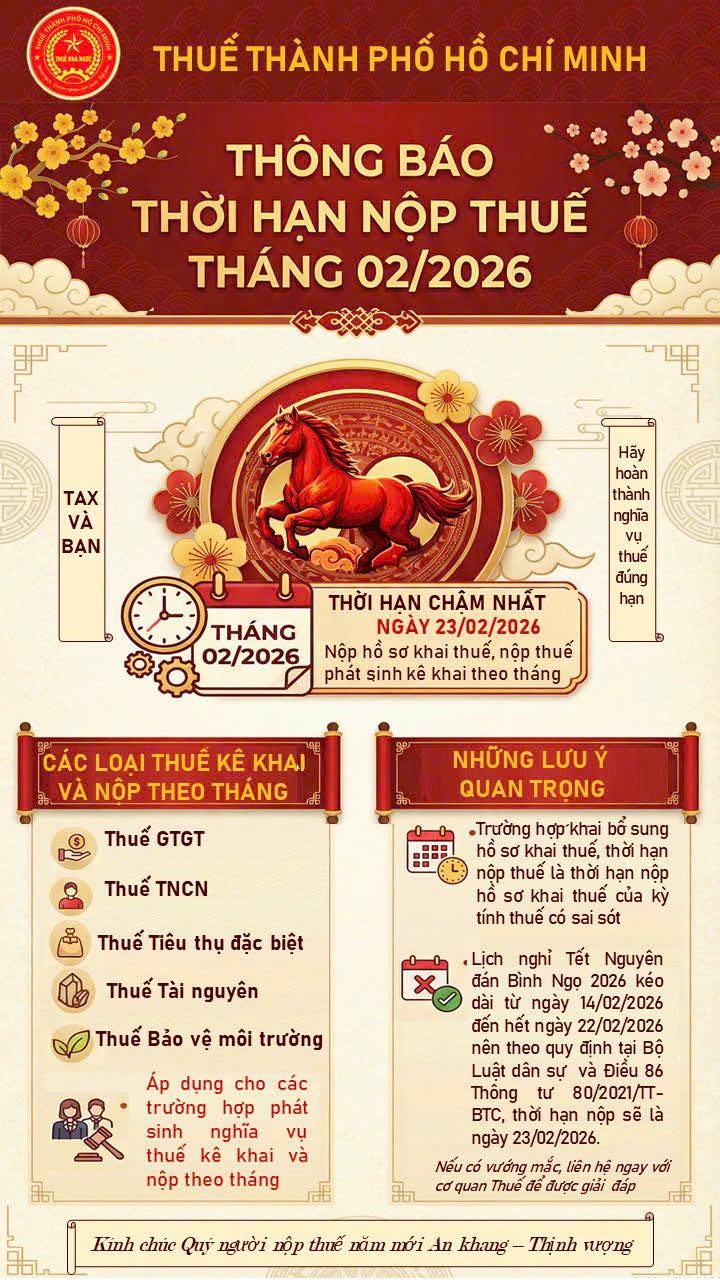 Thuế TP.HCM th&ocirc;ng b&aacute;o n&oacute;ng- Ảnh 1.