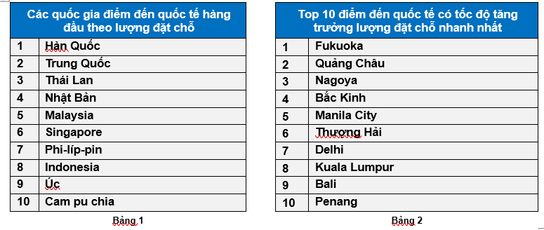 Kh&aacute;ch Việt "đổ x&ocirc;" sang Trung Quốc dịp Tết Nguy&ecirc;n Đ&aacute;n 2026- Ảnh 3.