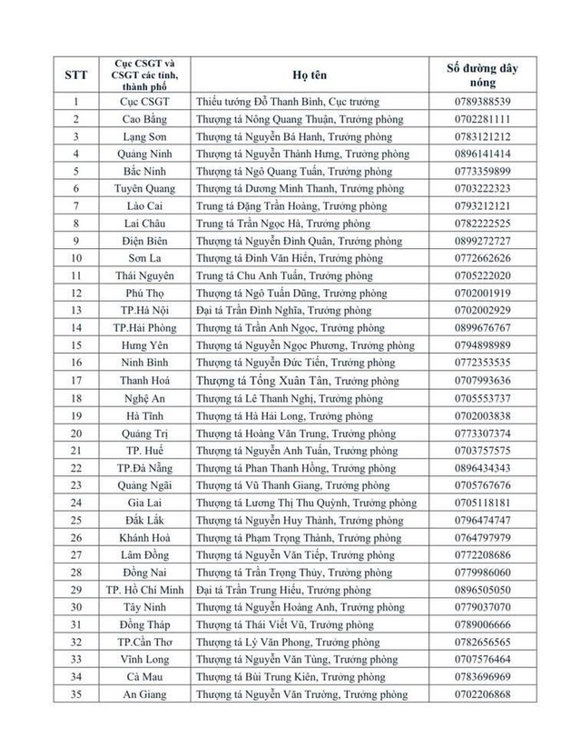 Một xe kh&aacute;ch bị phạt số tiền &lsquo;khủng&rsquo; - gần 200 triệu đồng ng&agrave;y cận Tết- Ảnh 1.
