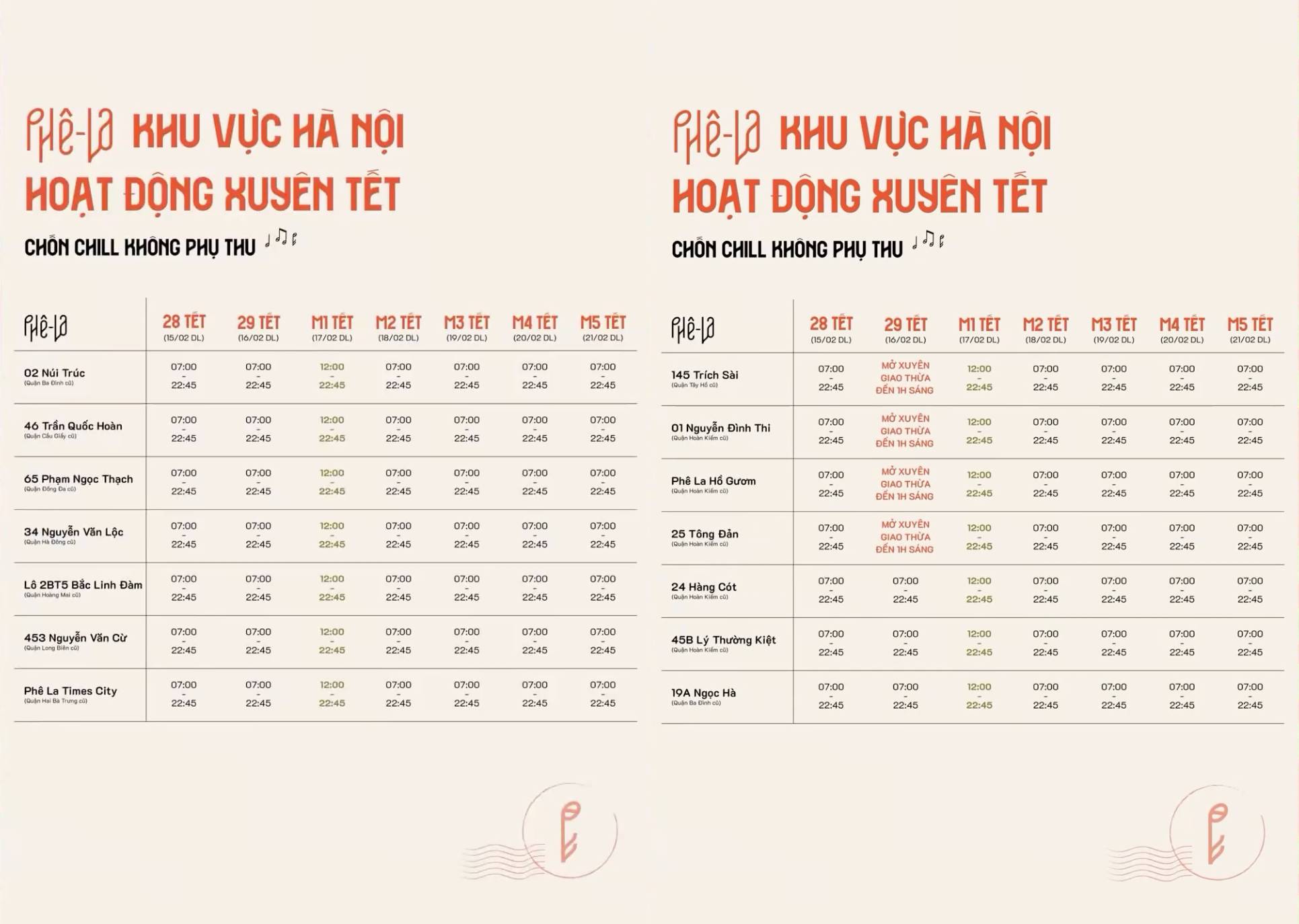 Một loạt h&agrave;ng c&agrave; ph&ecirc; H&agrave; Nội ra th&ocirc;ng b&aacute;o gấp ngay trước Tết- Ảnh 2.
