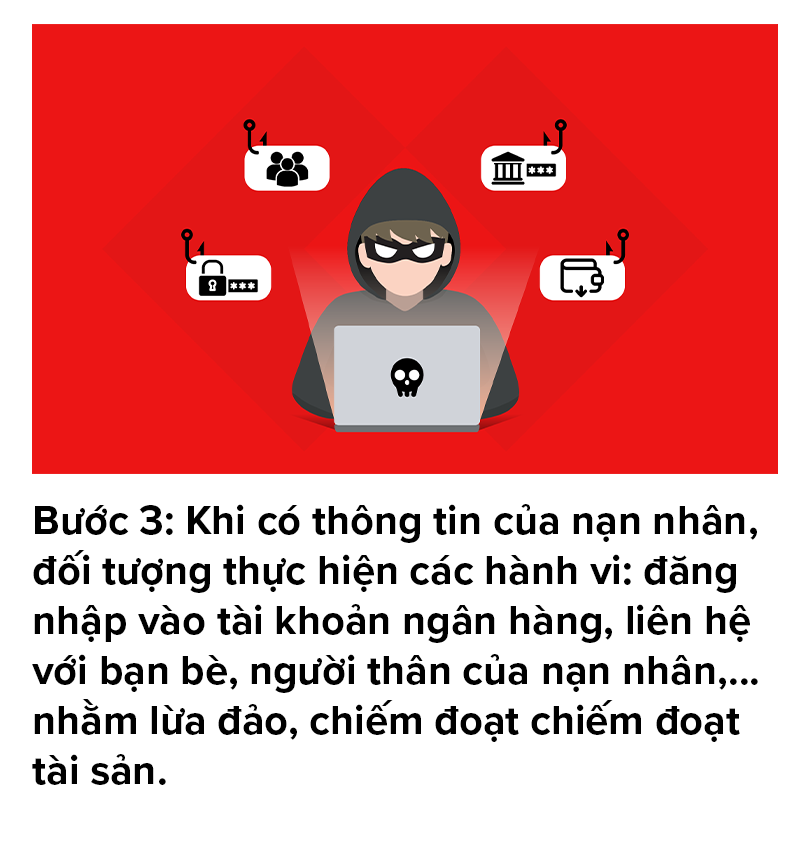 Ng&acirc;n h&agrave;ng Techcombank ph&aacute;t cảnh b&aacute;o khẩn tới h&agrave;ng triệu kh&aacute;ch h&agrave;ng dịp cuối năm- Ảnh 4.