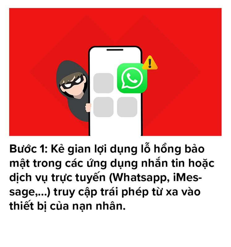 Ng&acirc;n h&agrave;ng Techcombank ph&aacute;t cảnh b&aacute;o khẩn tới h&agrave;ng triệu kh&aacute;ch h&agrave;ng dịp cuối năm- Ảnh 5.