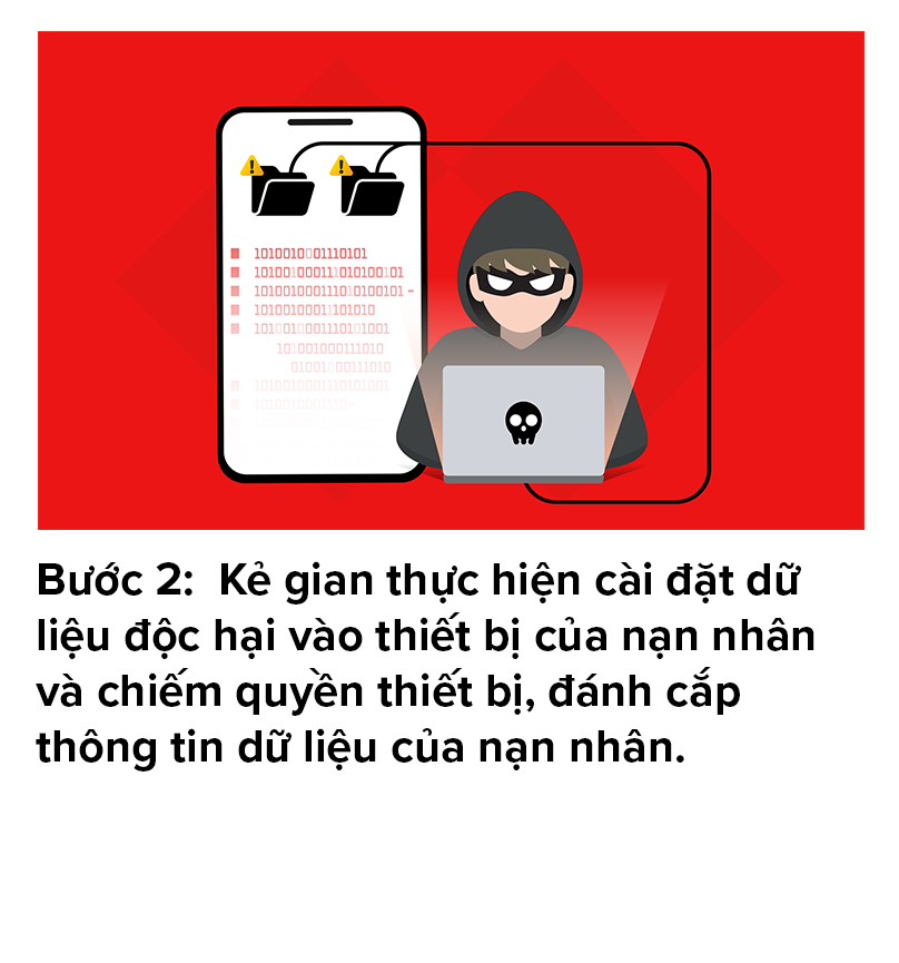 Ng&acirc;n h&agrave;ng Techcombank ph&aacute;t cảnh b&aacute;o khẩn tới h&agrave;ng triệu kh&aacute;ch h&agrave;ng dịp cuối năm- Ảnh 6.