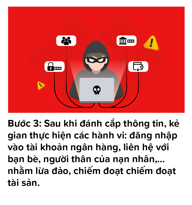 Ng&acirc;n h&agrave;ng Techcombank ph&aacute;t cảnh b&aacute;o khẩn tới h&agrave;ng triệu kh&aacute;ch h&agrave;ng dịp cuối năm- Ảnh 7.