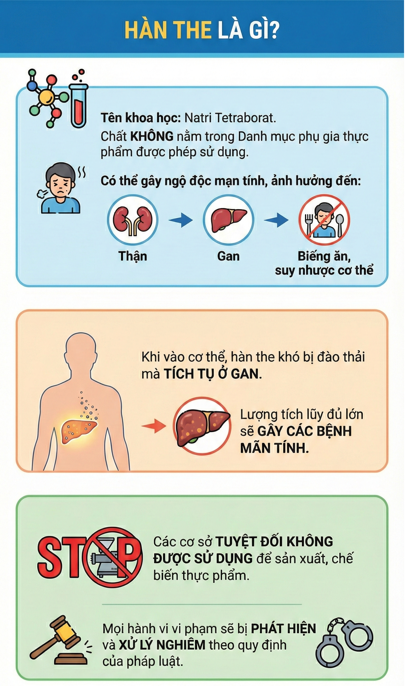 Ra lệnh cấm đi khỏi nơi cư trú đối với chủ cơ sở làm giò, chả Lê Đức Chinh- Ảnh 2.