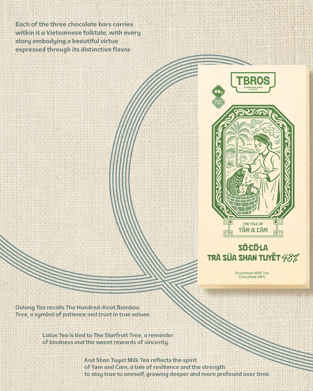 "Xin lỗi nước Bỉ, nhưng Socola Việt ngon hơn nhiều"- Ảnh 15.