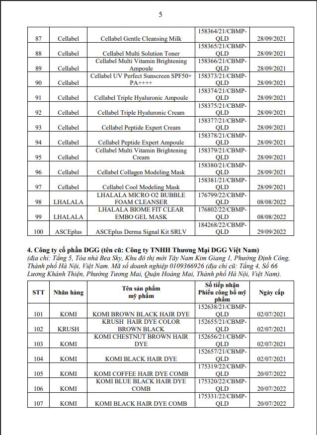 Bộ Y tế thu hồi số công bố 138 mỹ phẩm quen thuộc- Ảnh 5.