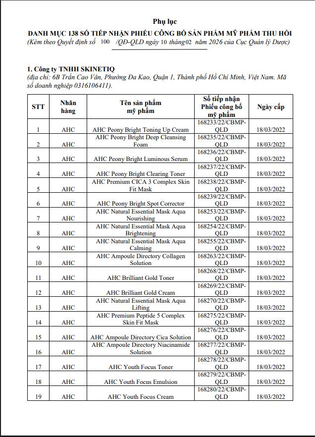 Bộ Y tế thu hồi số công bố 138 mỹ phẩm quen thuộc- Ảnh 1.