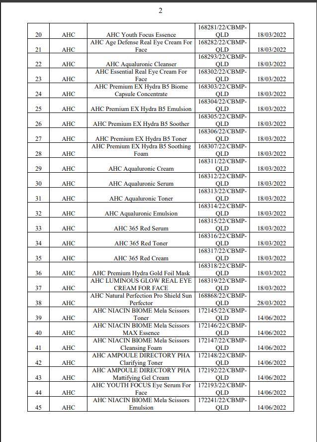 8 doanh nghiệp xin thu hồi công bố của 138 mỹ phẩm quen thuộc- Ảnh 3. 8 doanh nghiệp xin thu hồi công bố của 138 mỹ phẩm quen thuộc- Ảnh 3.