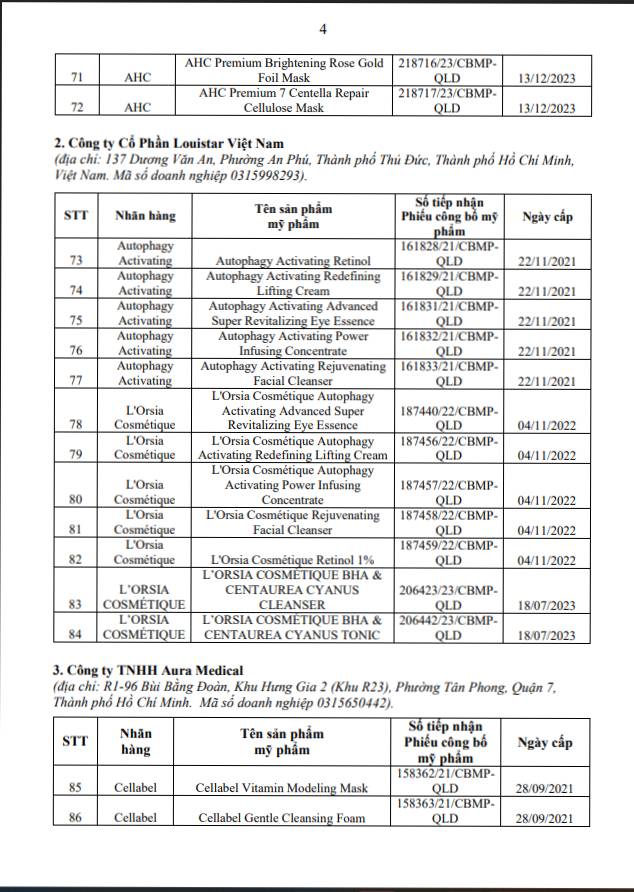 8 doanh nghiệp xin thu hồi công bố của 138 mỹ phẩm quen thuộc- Ảnh 5. 8 doanh nghiệp xin thu hồi công bố của 138 mỹ phẩm quen thuộc- Ảnh 5.