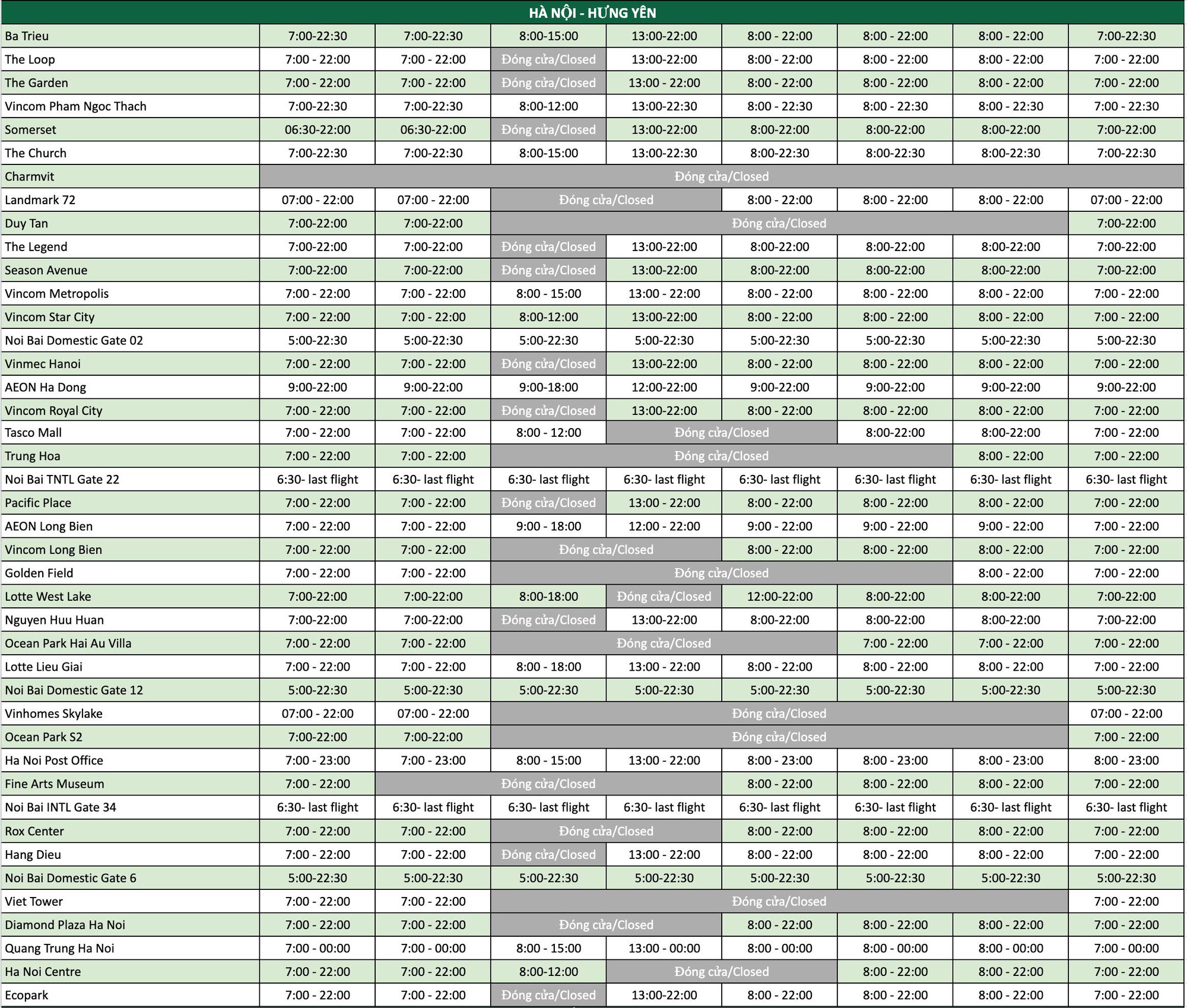 Một loạt h&agrave;ng c&agrave; ph&ecirc; H&agrave; Nội ra th&ocirc;ng b&aacute;o gấp ngay trước Tết- Ảnh 6.